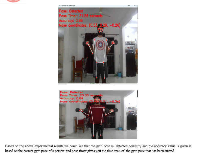 Personal AI Trainer Circuit Diagram